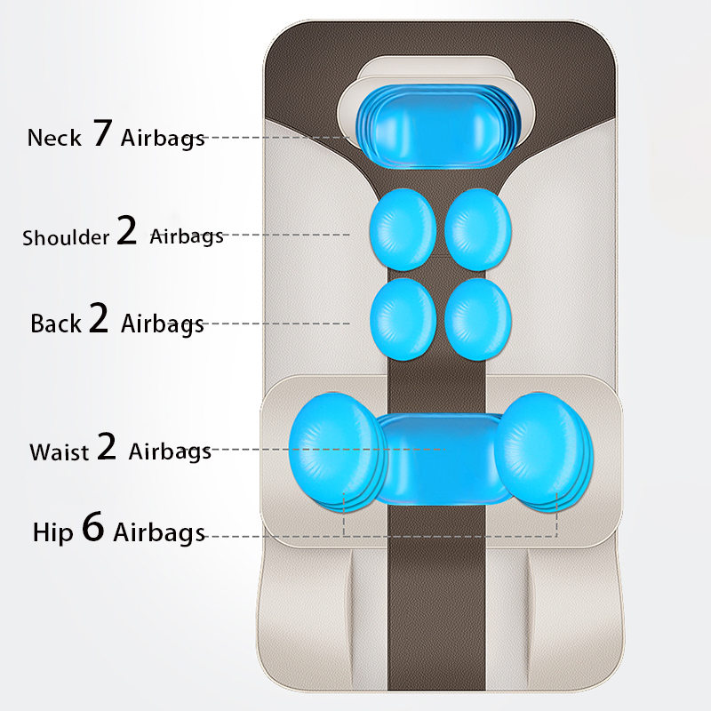 Factory OEM Automatic Shiatsu  - Yoga Fitness Factory ulasan dan harga