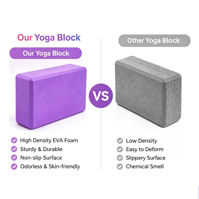 Yoga Block OEM EVA Yoga Block  - Yoga Fitness Factory ulasan dan harga